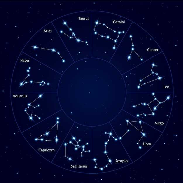 Астрология и ее связь с Созвездием Рака
